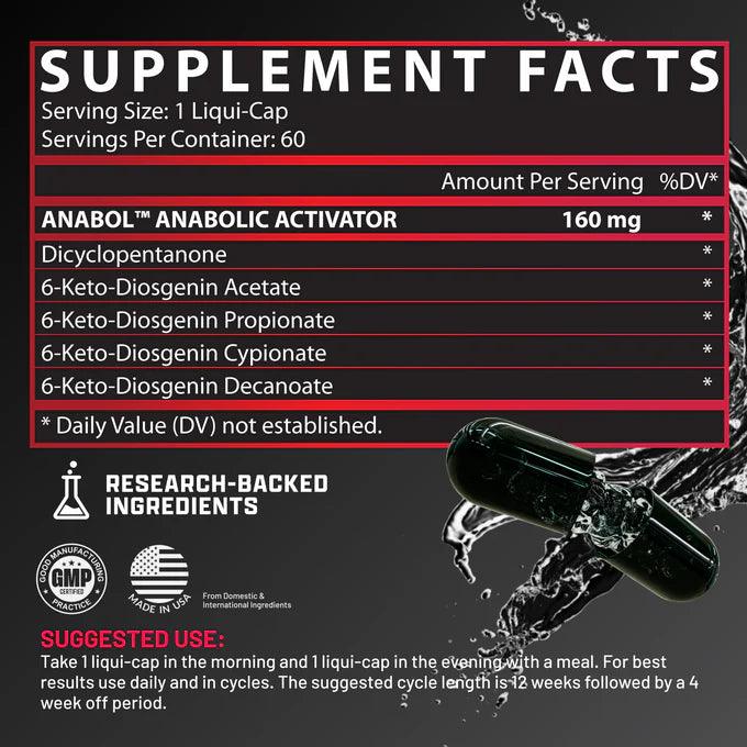 Nutrex Anabol Hardcore Natural Muscle Builder 60 capsules
