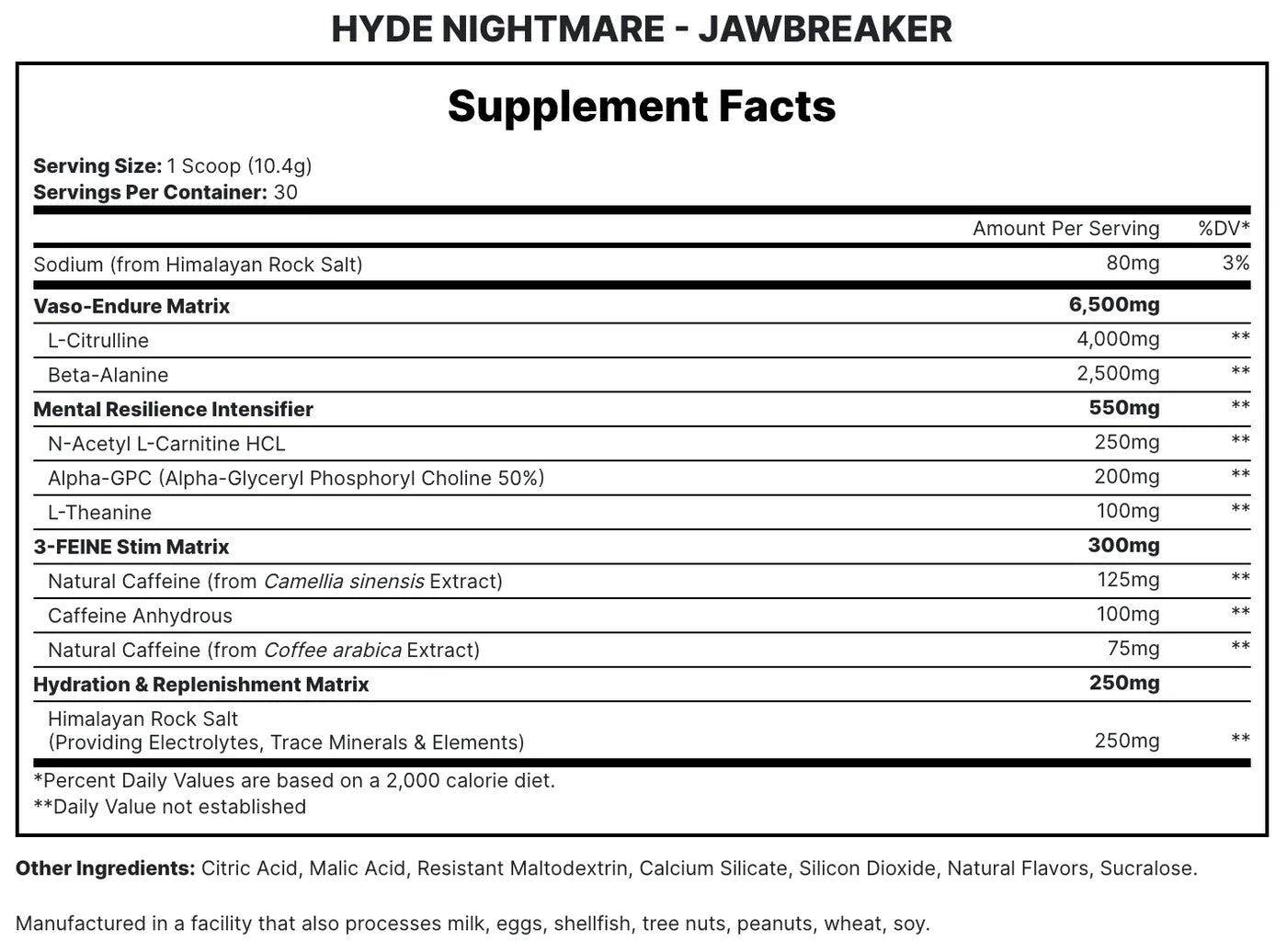 ProSupps Hyde Nightmare Pre-Workout Powder Energy Drink - Intense Energy, 30 Servings