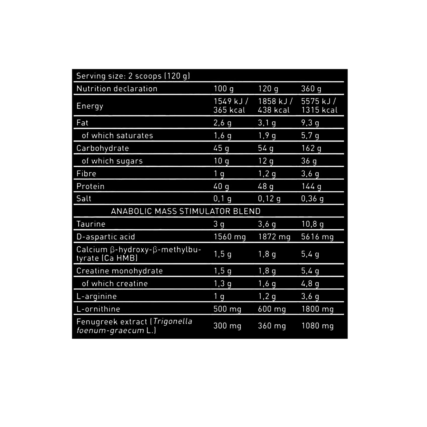 Kevin Levrone Anabolic Mass Gainer 7kg