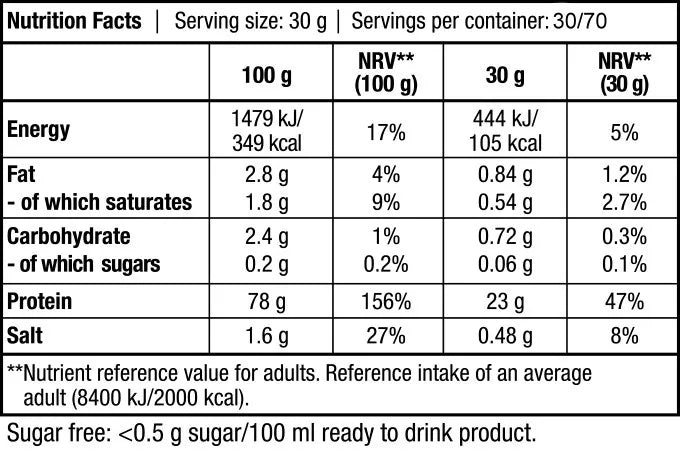 BioTech USA Micellar Casein 908 g