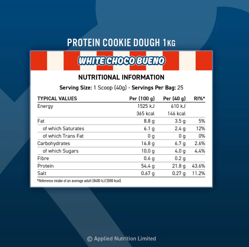 Applied Nutrition Protein Cookie Dough – Guilt Free Snack