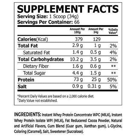 Core Champs 100% Whey Protein 66 Servings