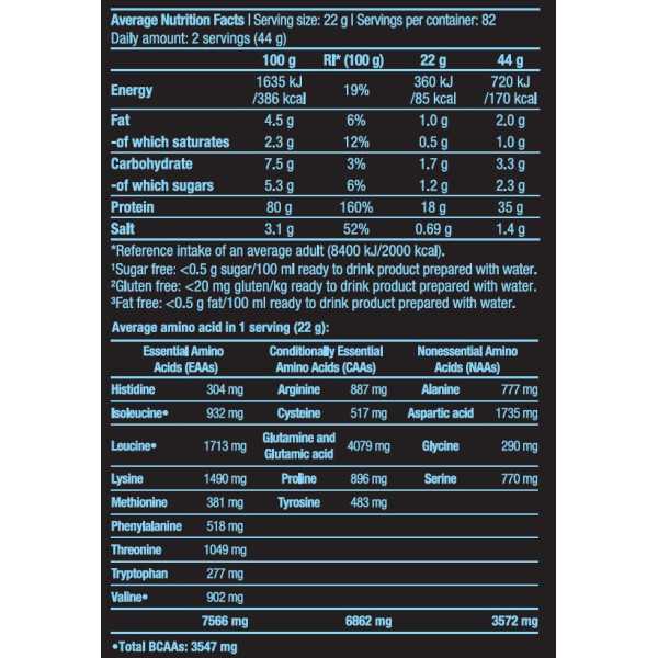 BioTechUSA Hydro Whey Powder (1816g / 82 Servings)