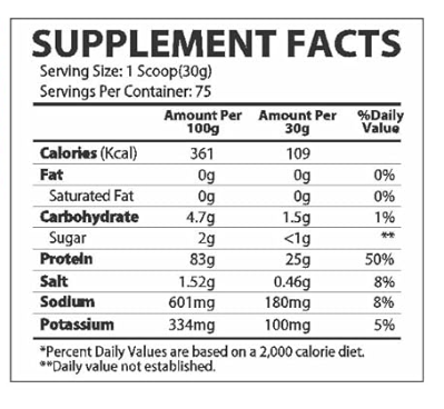 MuscleRulz Iso Rulz – Premium Whey Isolate Protein, 5 lbs