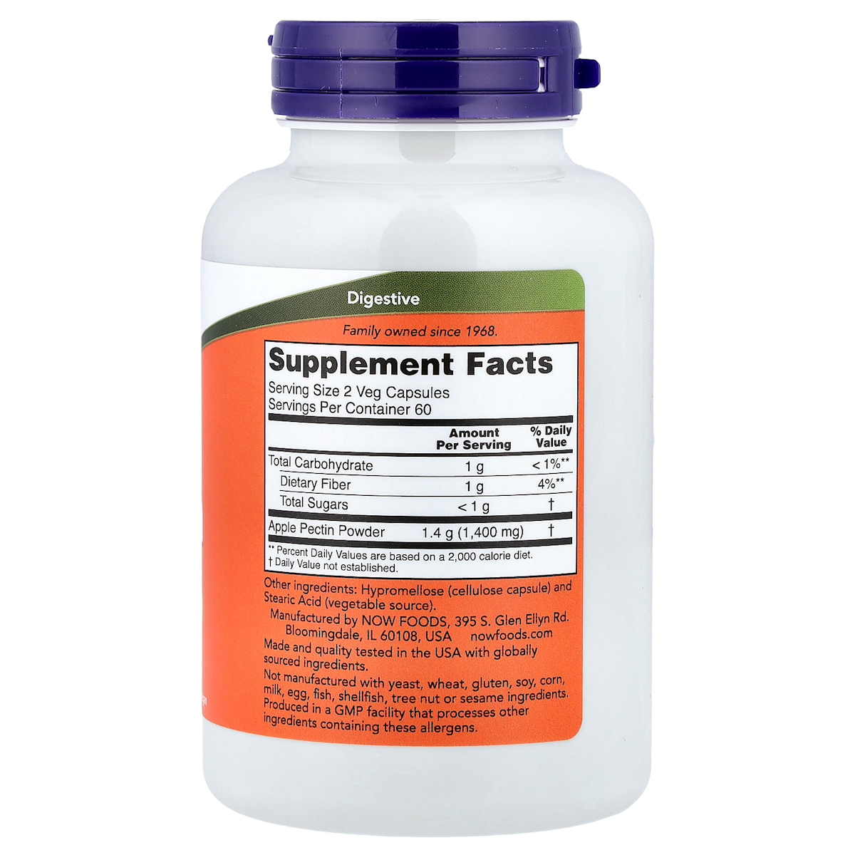 Supplement facts panel