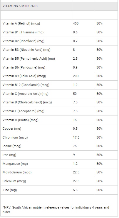 NUTRITECH Premium Mass Builder 5kg