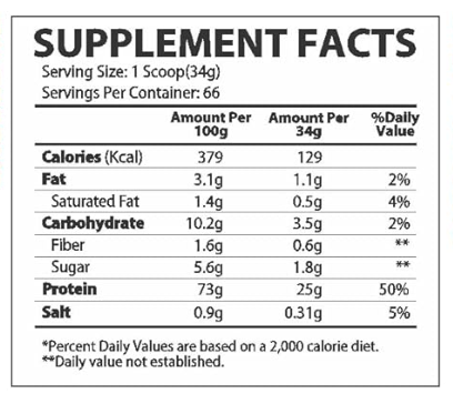 MuscleRulz Whey Rulz Plus, 25g Protein, 4.8g Glutamine, 5.9g BCAA, 132 Calories - 66 Servings