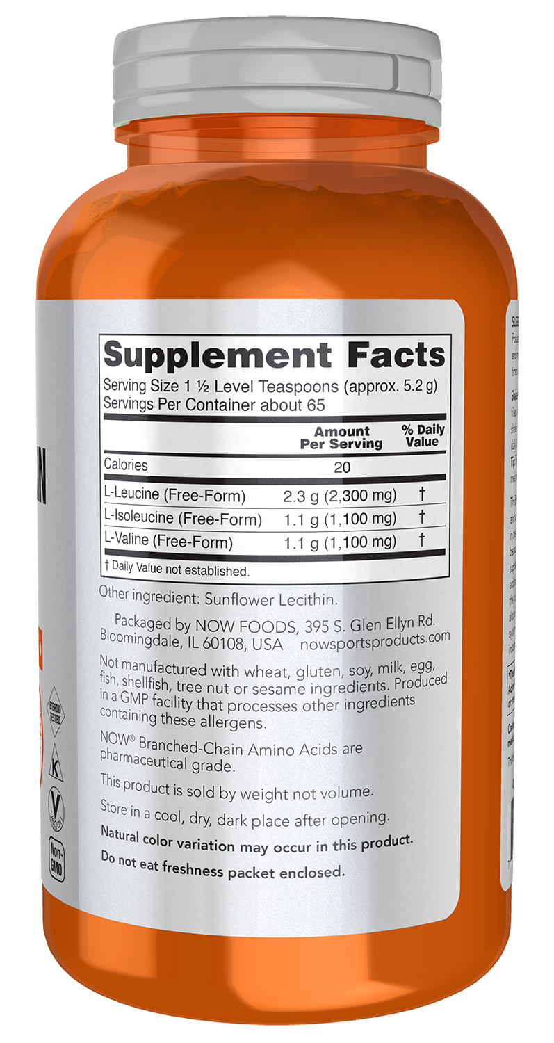 Supplement facts panel