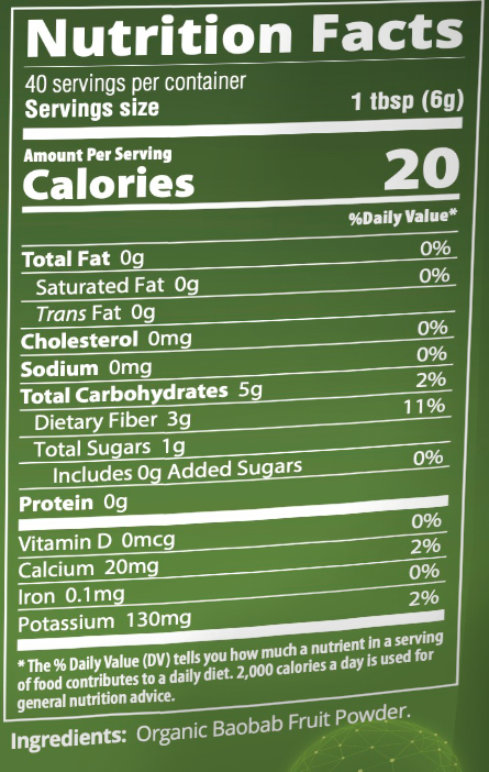 Supplement facts panel