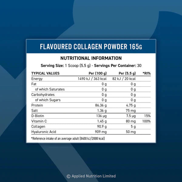 Applied Nutrition Collagen – 165g (30 Servings)