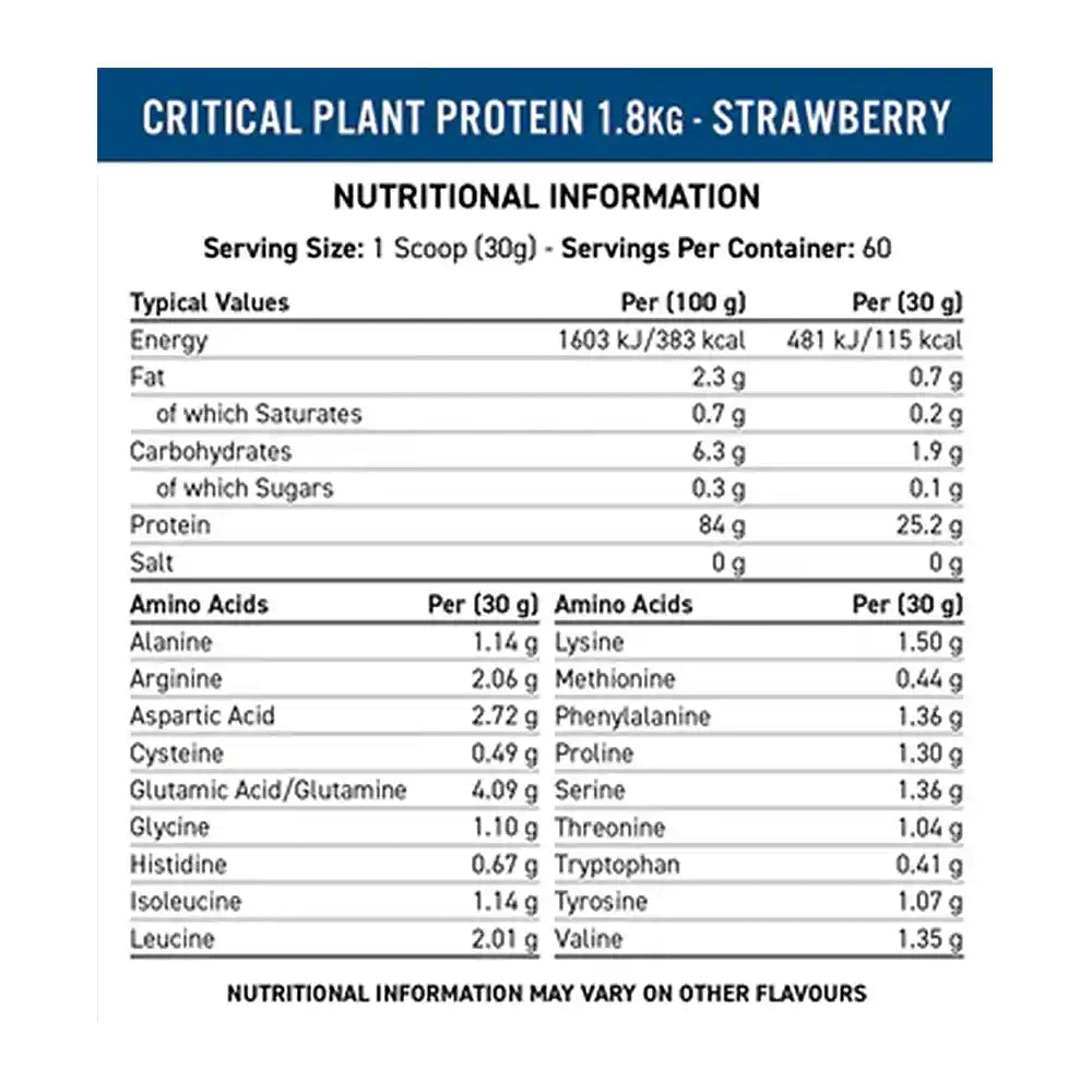 Applied Nutrition Critical Plant Protein – 1.8 KG (60 Servings) | Vegan Protein Powder for Muscle Recovery & Nutrition