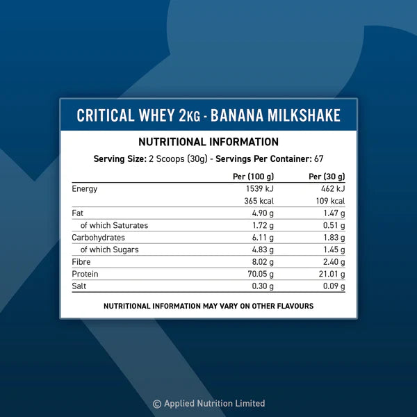 Applied Nutrition Critical Whey, 67 Servings