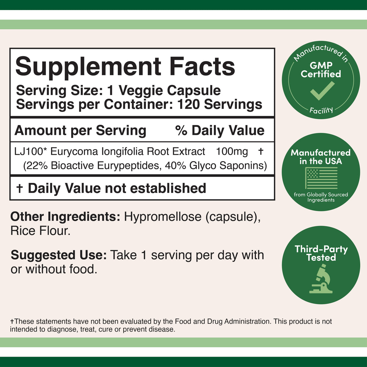 Supplement facts panel
