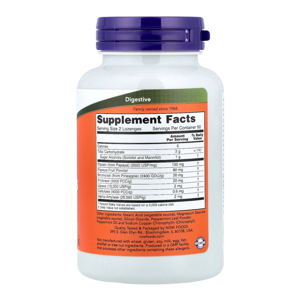 Supplement facts panel