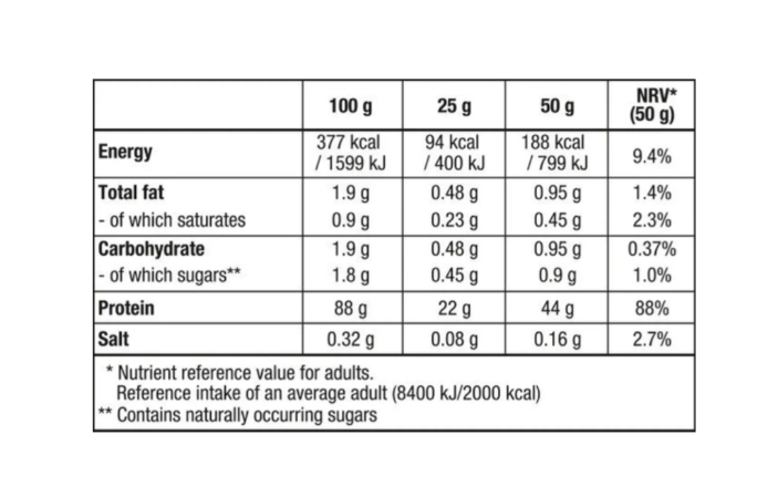 BioTech USA Iso Whey Zero 1816 g