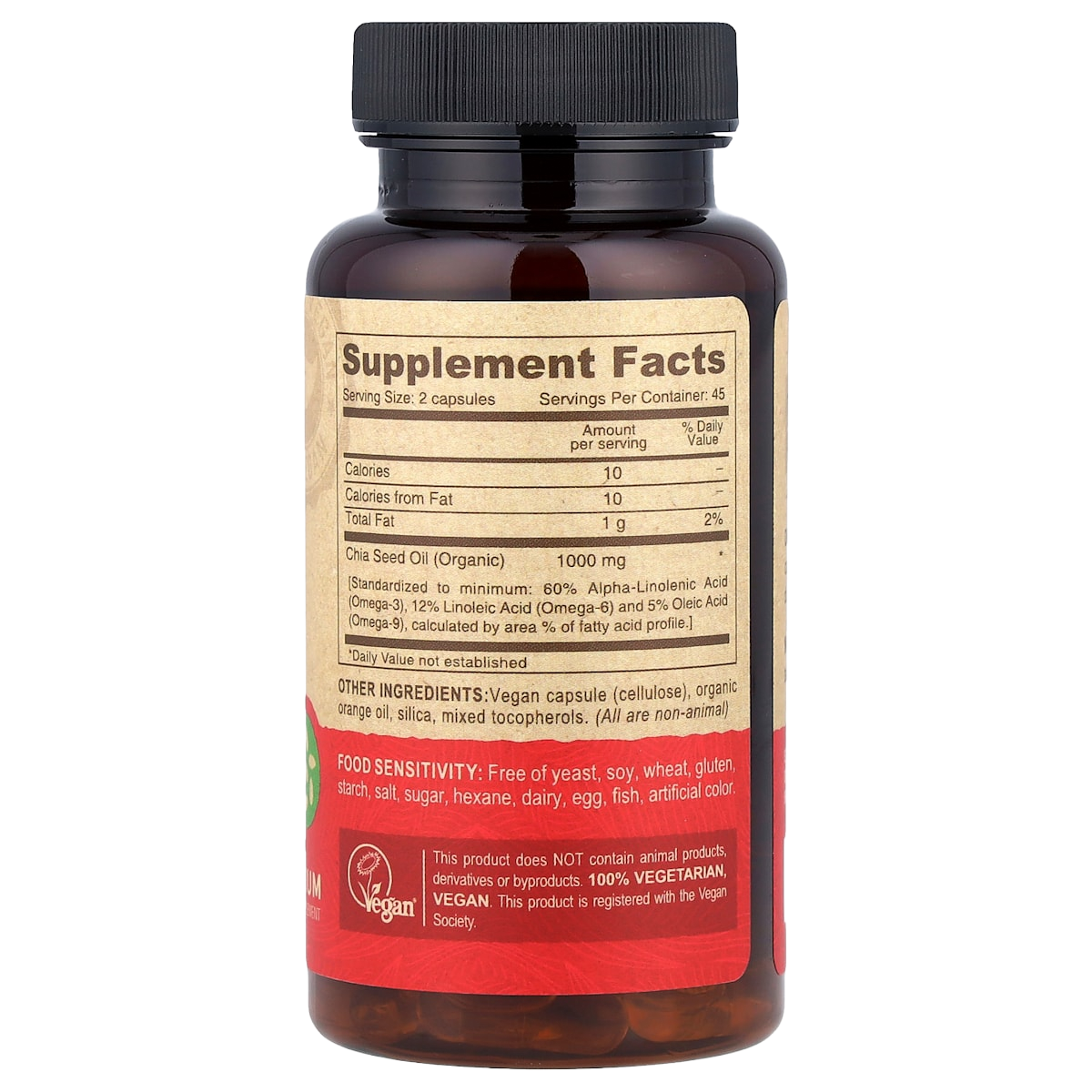 Supplement facts panel