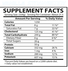 Muscle Rulz Gain Rulz – Mass Gainer Protein Powder | 16 lbs (7.26 kg) | High-Calorie Muscle Growth Formula