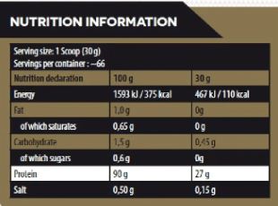 Kevin Levrone Gold Whey Isolate 66 Servings