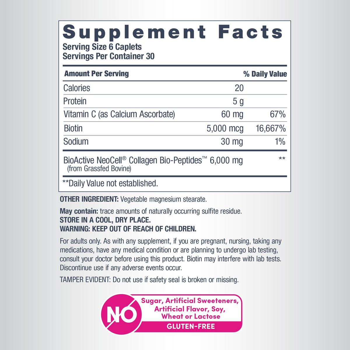 Supplement facts panel