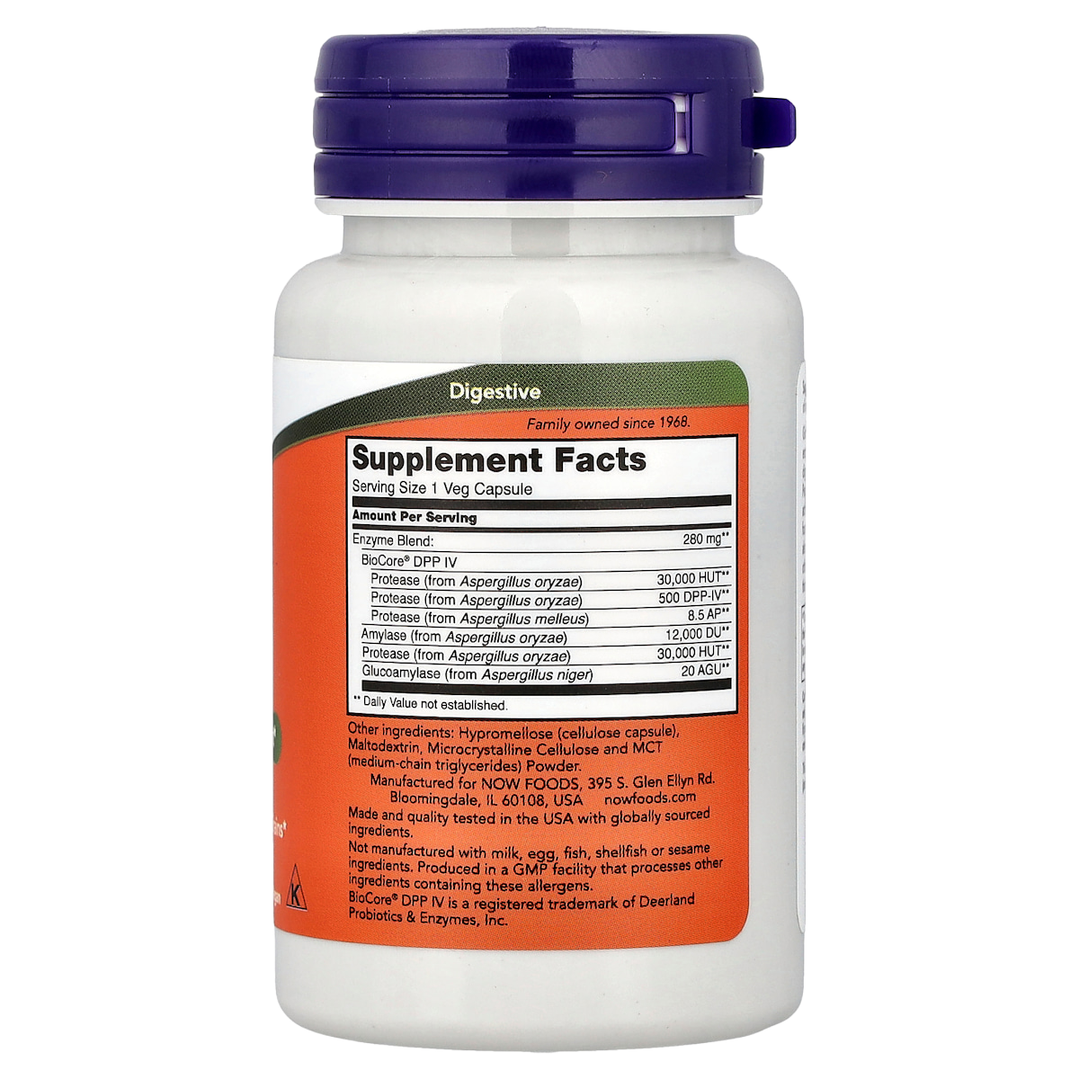 Supplement facts panel