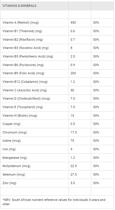 NUTRITECH Premium Mass Builder 5kg