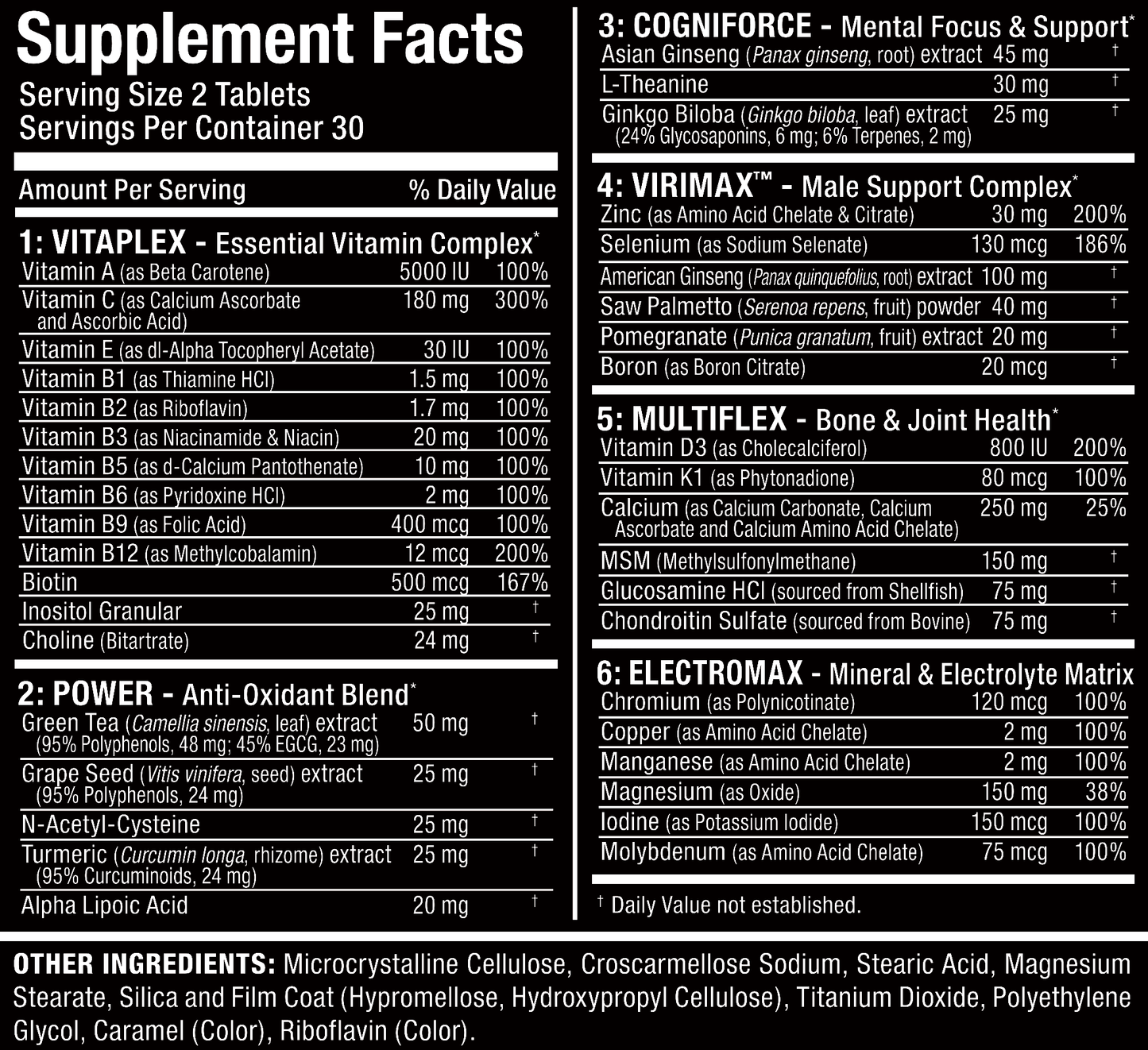 Allmax Nutrition VITAFORM Men’s Multivitamin – 60 Capsules 30 Servings