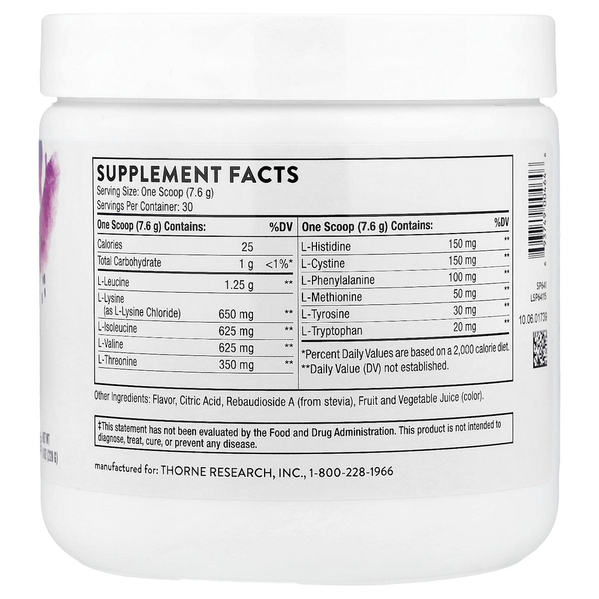 Supplement facts panel
