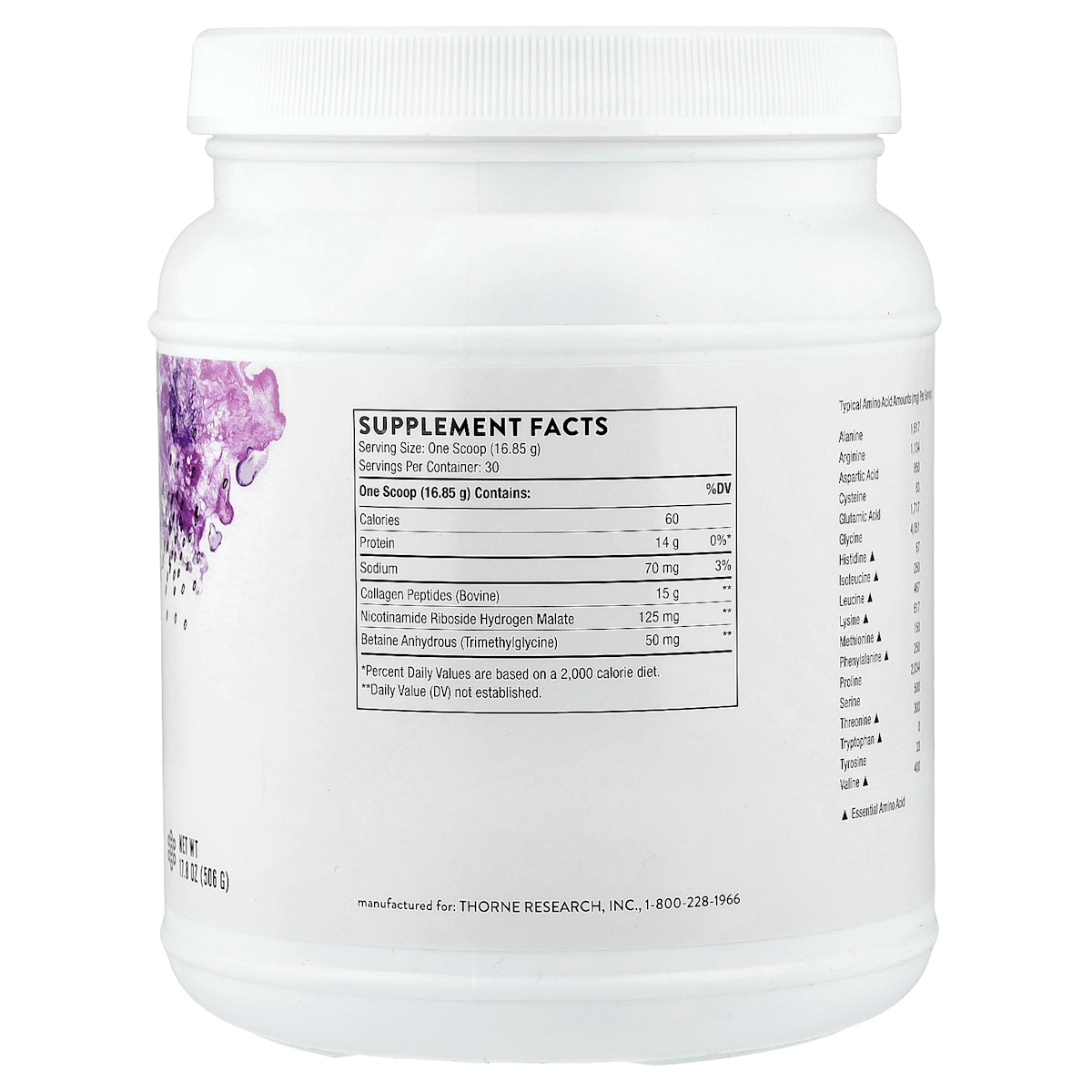 Supplement facts panel
